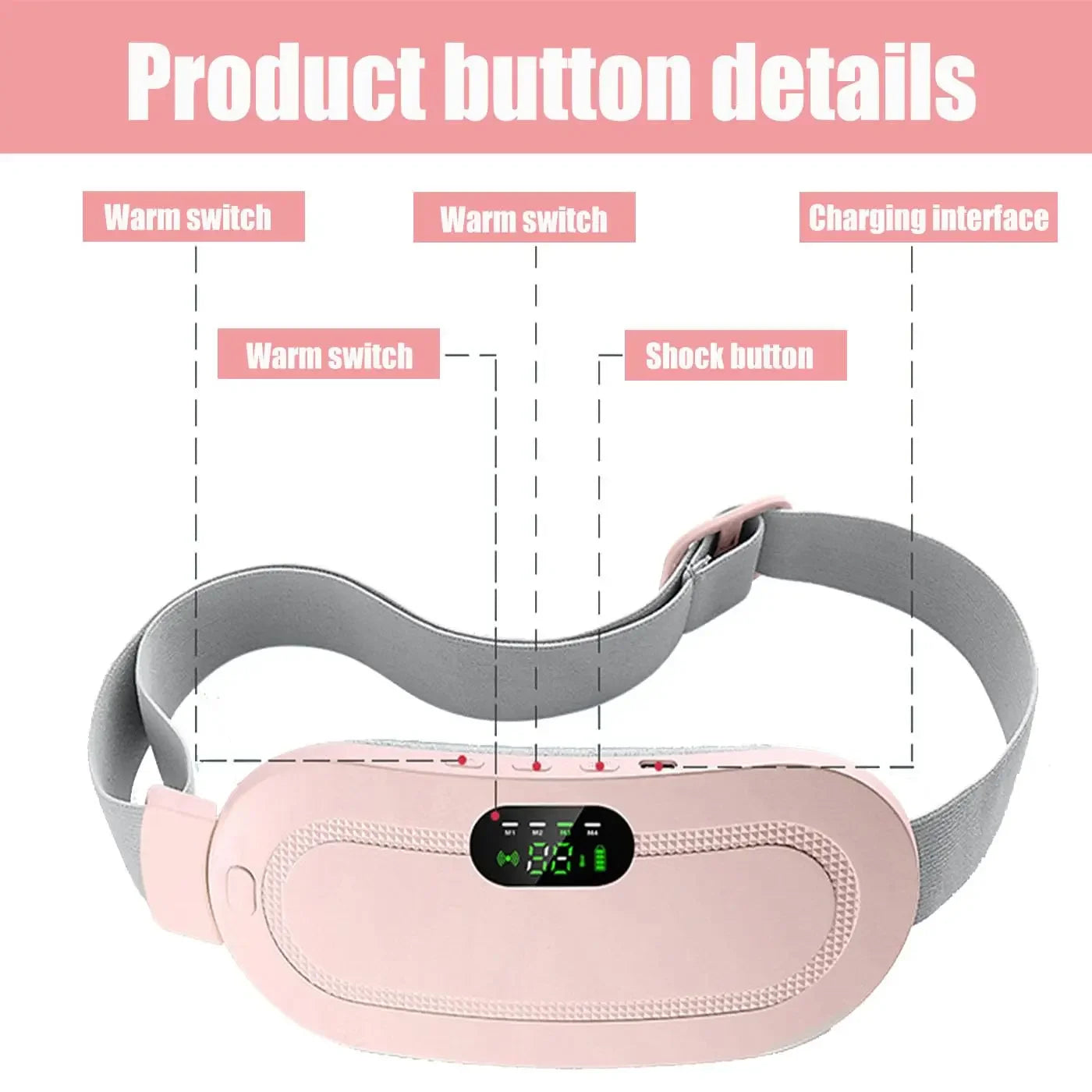 Heated Menstrual Relief Belt | 3-Speed Heat & Vibration | Wearable - EditWell