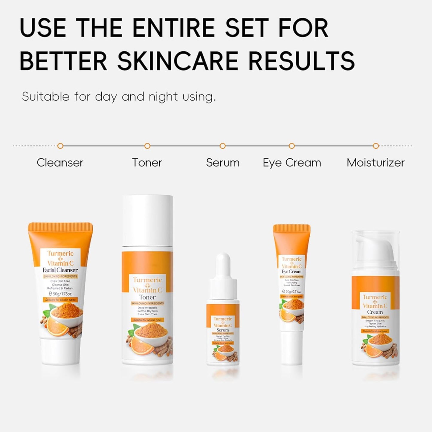 Turmeric Skincare Set - Sets for Her with Cleaner, Serum, Cream, Toner, Eye Cream - 5PCS