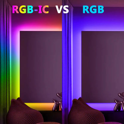 Tuya Smart WIFI RGBIC LED Strip Light Tape Addressable WS2811 IC Flexible