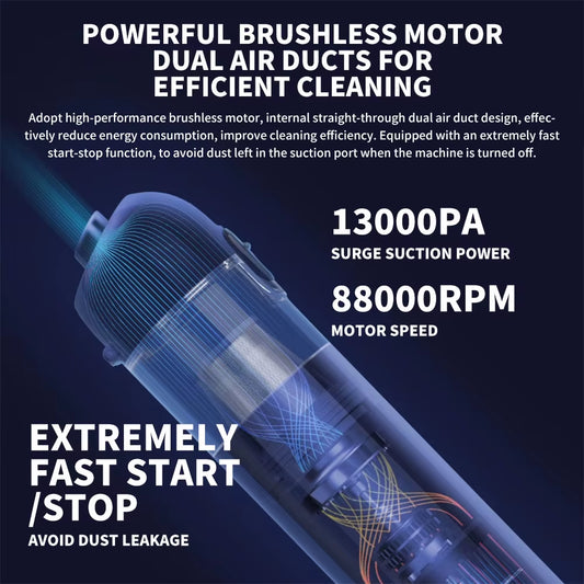 Original  MIJIA Portable Handheld Vacuum Cleaner for Home Car Mini Wireless