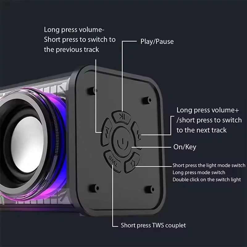TWS V8 Transparent Mecha Bluetooth Wireless Surround Speaker with RGB Lighting and Enhanced Bass for Mini Home Parties