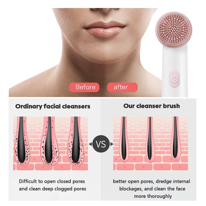 Electric Facial Cleanser Battery Powered Waterproof Vibrating Face Cleaning Brush Massaging Device