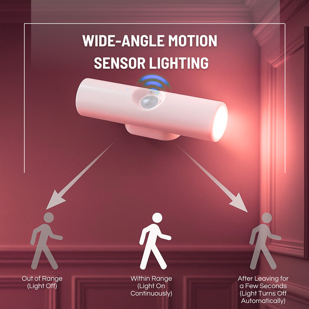 Magnetic RGB LED Night Light, Smart Motion Sensor, USB Rechargeable Lamp