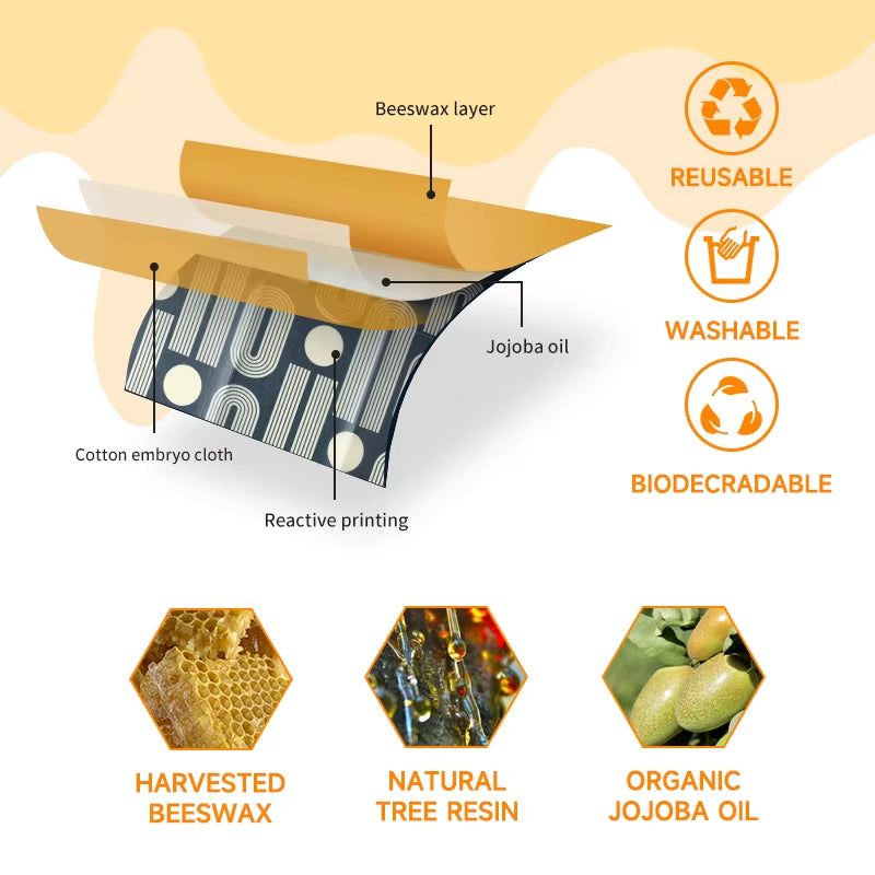 Sustainable Fresh Keeping Food Wrap, Xl Baker Bag,Wax Paper, Beeswax Reusable Food Wrap