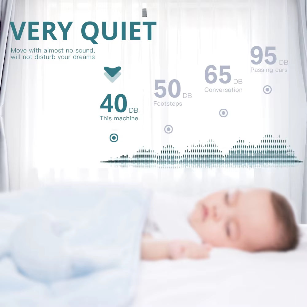 Zigbee Smart Curtain Driver Robot for Roman I Type U Type Curtains Track Alexa Google Home Control  Motor Drivers