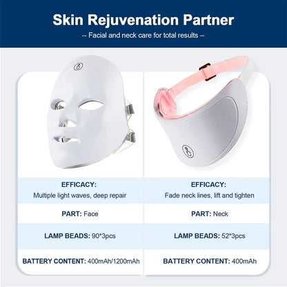 7 Colors Led Facial Mask with Neck Red Light Therapy Mask for Skin Tightening - EditWell