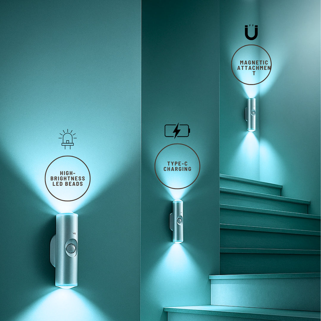 Magnetic RGB LED Night Light, Smart Motion Sensor, USB Rechargeable Lamp