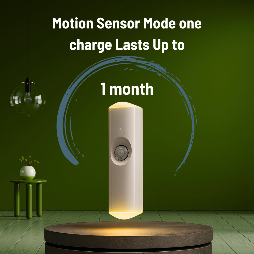 Magnetic RGB LED Night Light, Smart Motion Sensor, USB Rechargeable Lamp