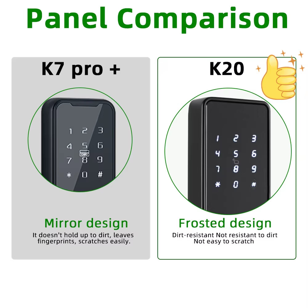 9-Language Biometric Fingerprint Door Lock Electronic Door Lock - EditWell