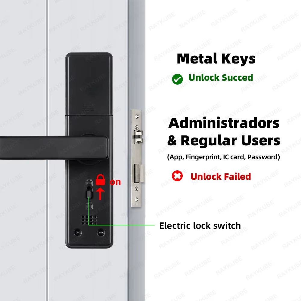 9-Language Biometric Fingerprint Door Lock Electronic Door Lock - EditWell