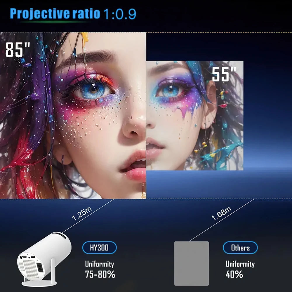 CineBeam Go – Portable HD Smart WiFi Projector