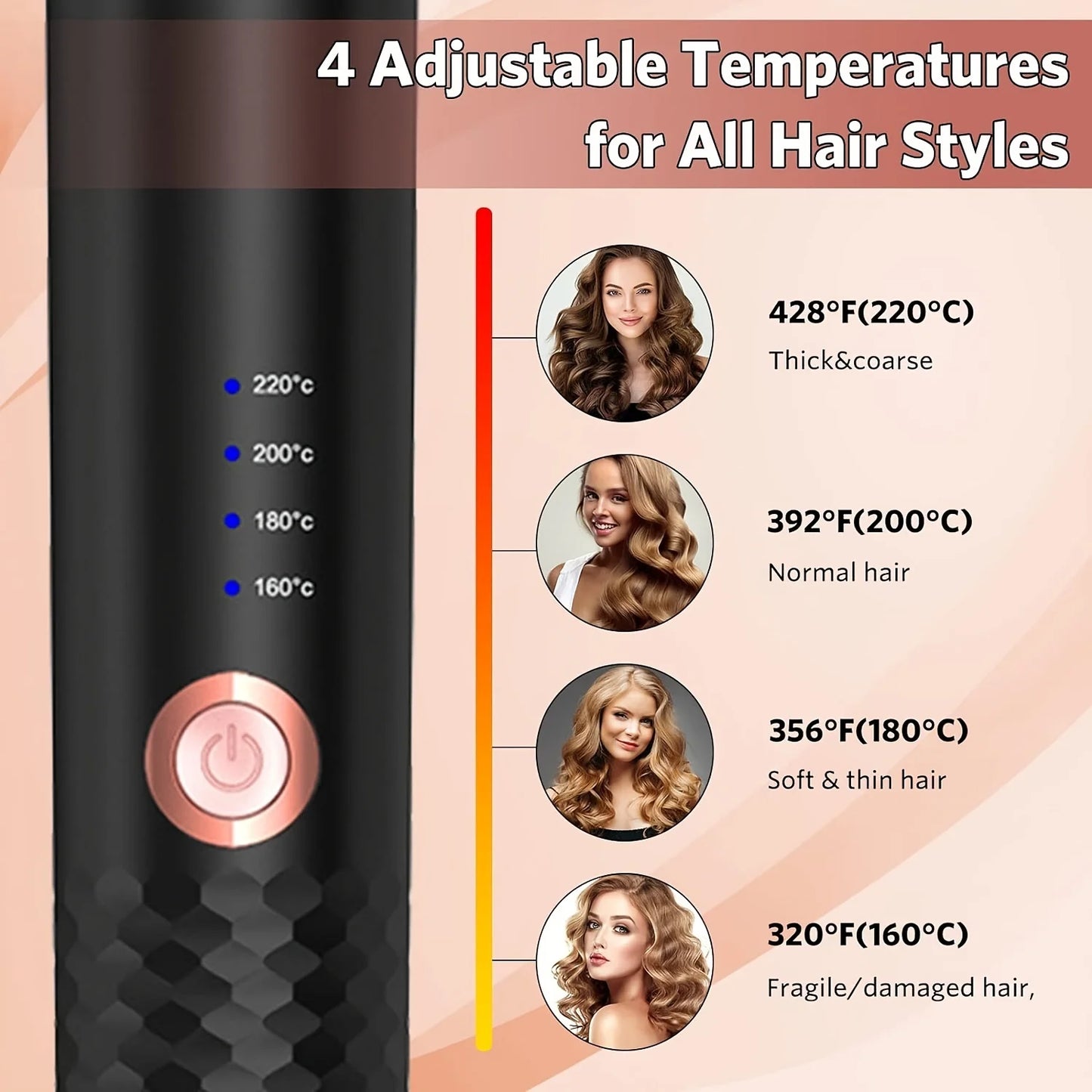 Auto Hair Curler — Perfect Salon Curls in Seconds, Zero Effort, Zero Burns - EditWell