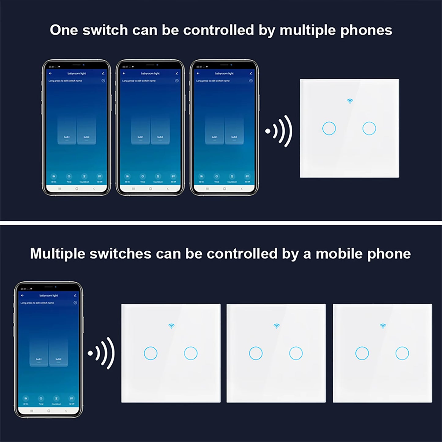 EU Wifi Smart Light Switches Touch Switch RF433 No Neutral Wire Smart Home Life - EditWell