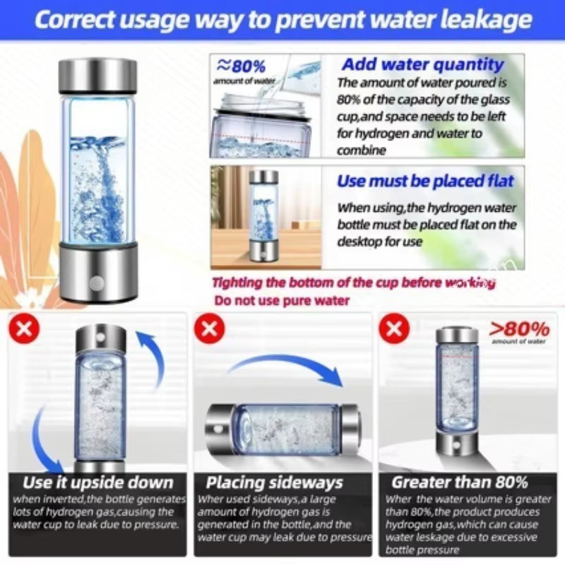 Hydrogen Water Generator Bottle | Titanium Platinum Electrolytic Cell | USB Rechargeable | BPA-Free Glass & Stainless Steel | Home, Office & Travel - EditWell