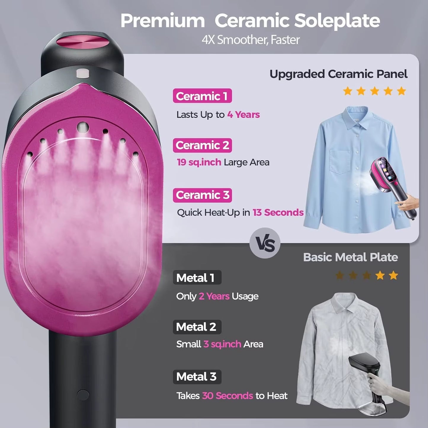 NEW Handheld Steam Iron Garment Steamer Portable Mini Fabric Press Machine - EditWell