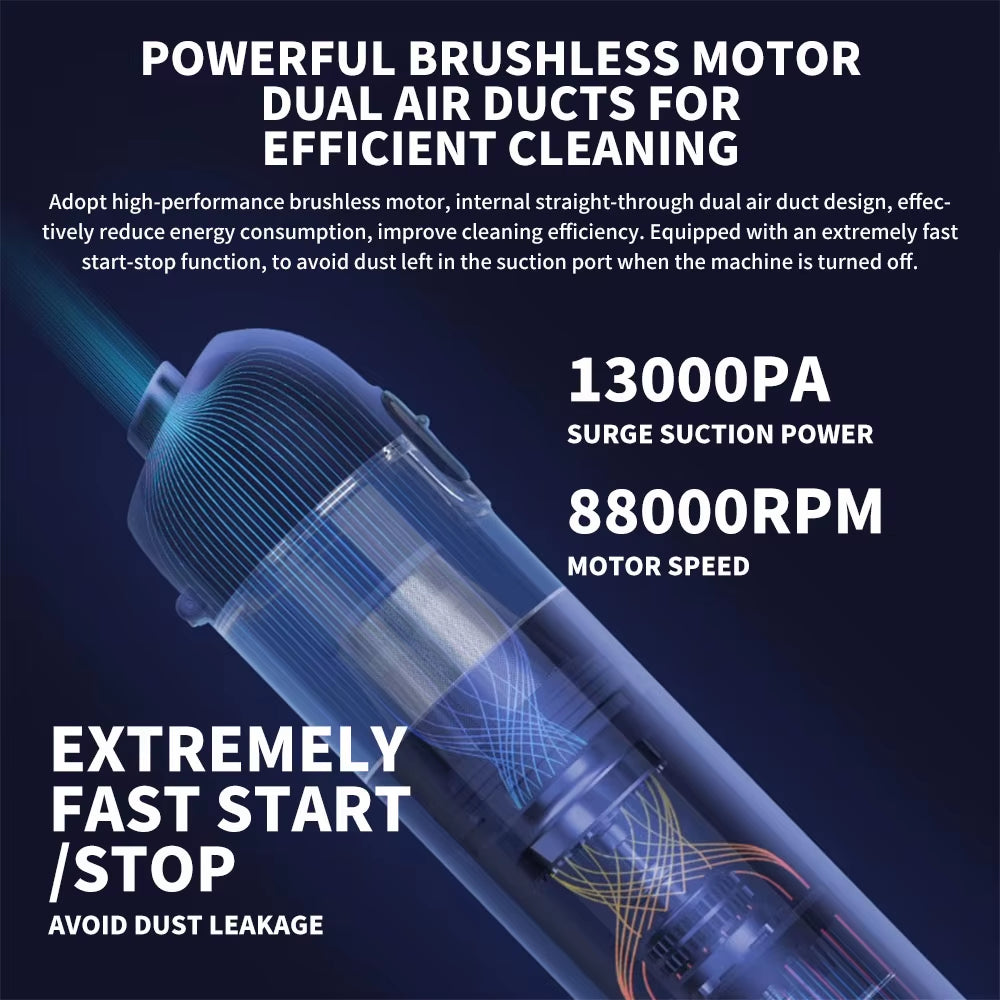 Original  MIJIA Portable Handheld Vacuum Cleaner for Home Car Mini Wireless - EditWell