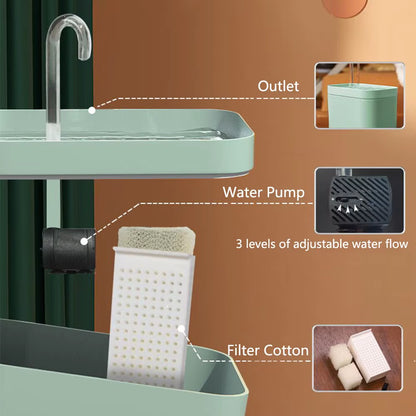 Pet Water Dispenser Auto Filter Electric Mute Cat Drinker 1.5L Recirculate Filtring - EditWell