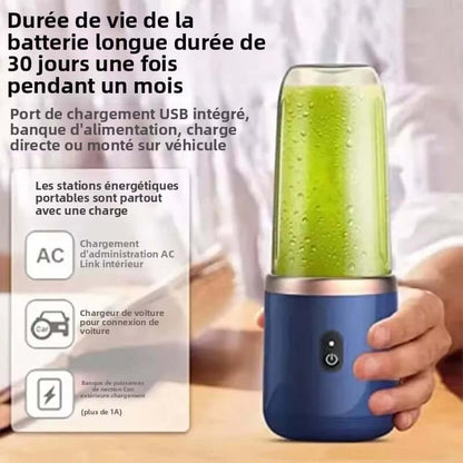 Portable USB Blender Cup | Wireless Juicer | 25000RPM | 6 Blade - EditWell