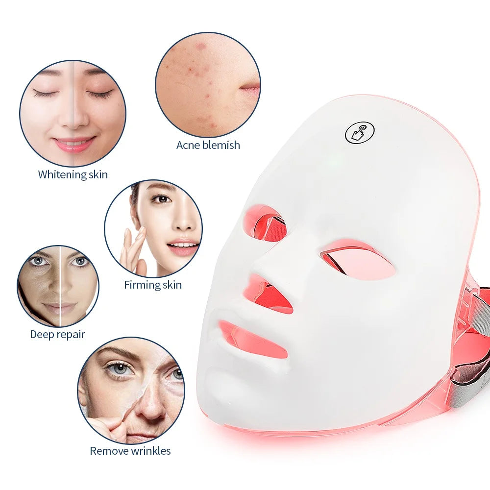 LumiGlow Elite – 7 Colour LED Face & Neck Therapy Mask