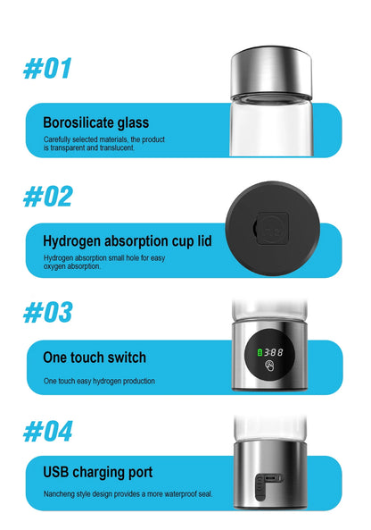 HydroPure Elite – Portable Hydrogen Water Bottle