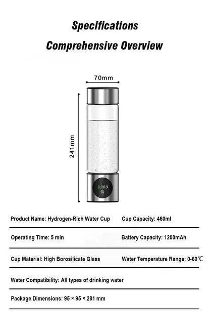 HydroPure Elite – Portable Hydrogen Water Bottle