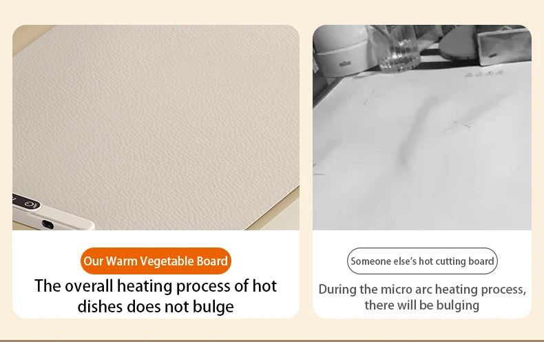 HeatMat Pro – Foldable Food Warming Pad