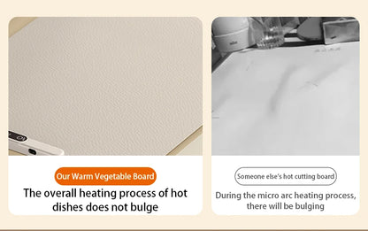 HeatMat Pro – Foldable Food Warming Pad