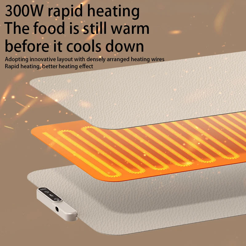 HeatMat Pro – Foldable Food Warming Pad