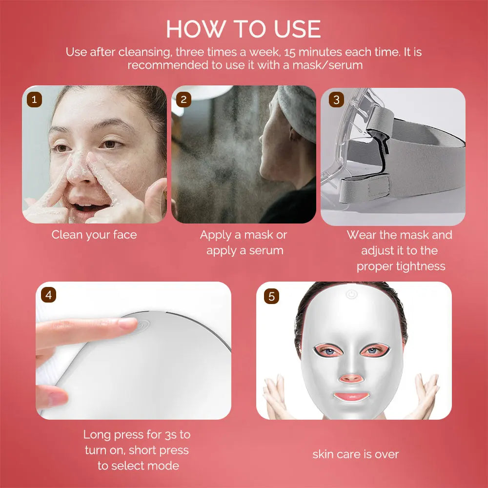 LumiGlow Elite – 7 Colour LED Face & Neck Therapy Mask