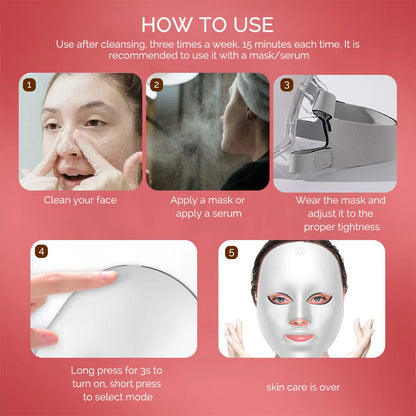 LumiGlow Elite – 7 Colour LED Face & Neck Therapy Mask
