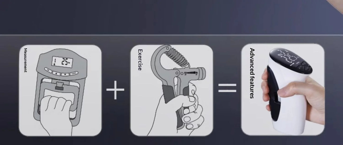 GripForce Pro – Digital Hand Strength Trainer