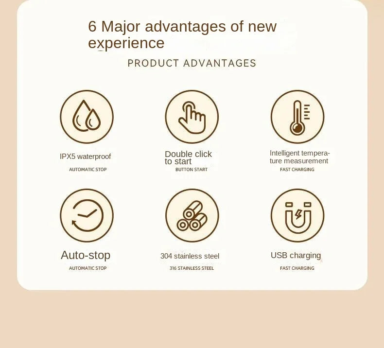 MixMate Pro – Self Stirring Smart Coffee Mug