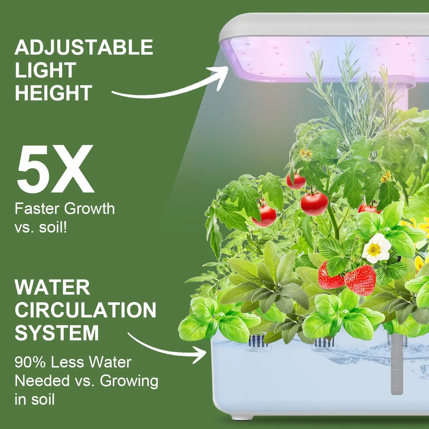 Tuya Wifi Hydoponics Growing System with LED Grow Light Auto Pump Smart Indoor