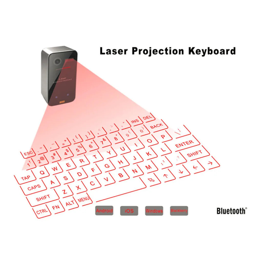 LaserType Air – Turn Any Surface Into Your Keyboard