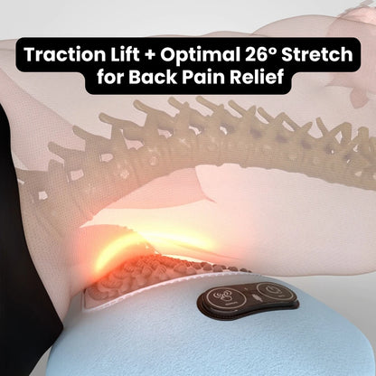 RelaxiCurve Pro – 3-in-1 Deep Tissue Shiatsu Massager