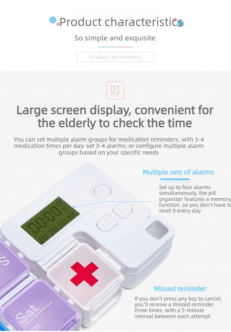 MediTime Weekly – Never Miss a Dose Again
