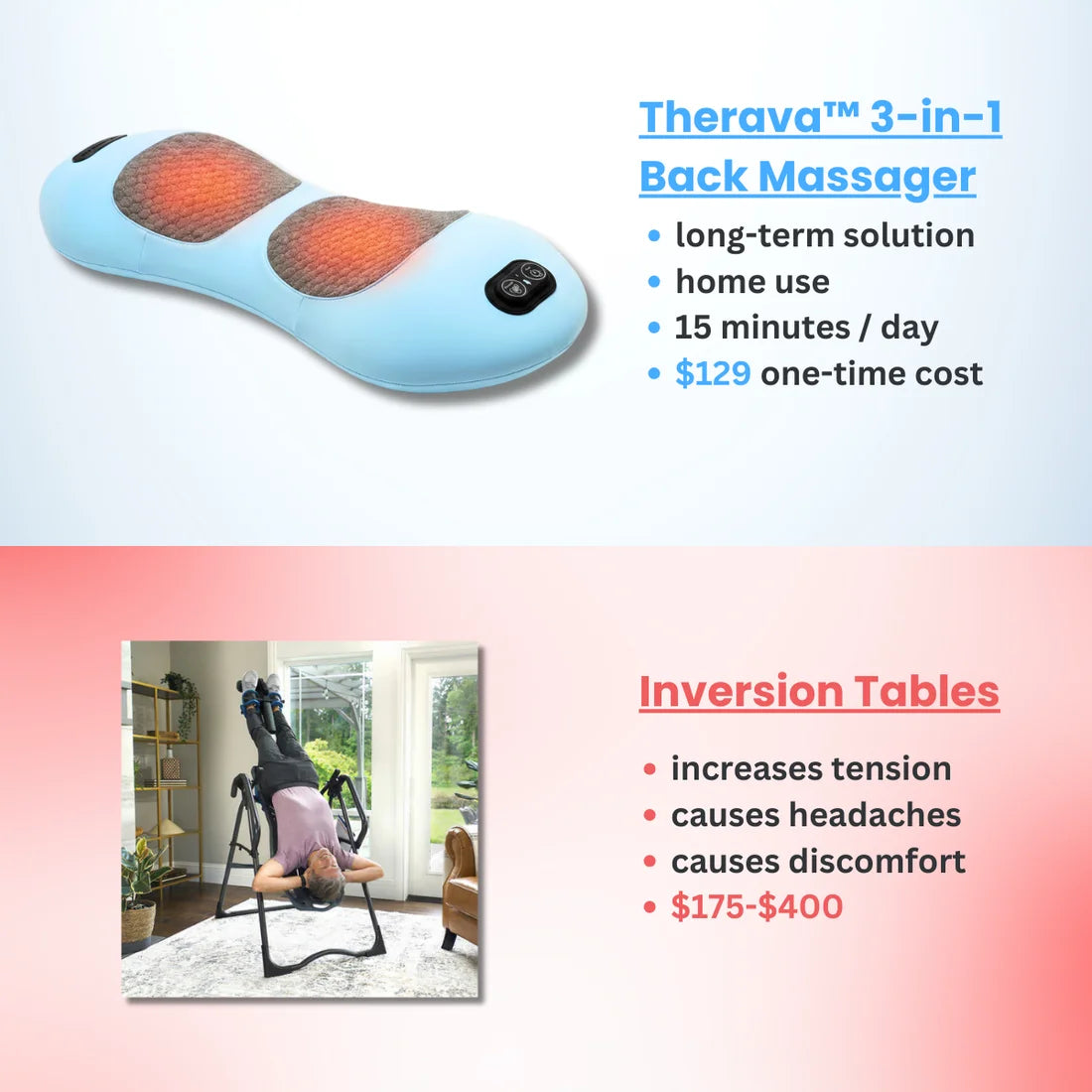 RelaxiCurve Pro – 3-in-1 Deep Tissue Shiatsu Massager