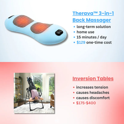 RelaxiCurve Pro – 3-in-1 Deep Tissue Shiatsu Massager