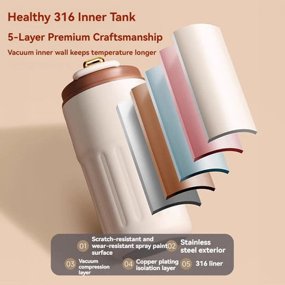 TempGlow Flask – Smart LED Temperature Travel Mug