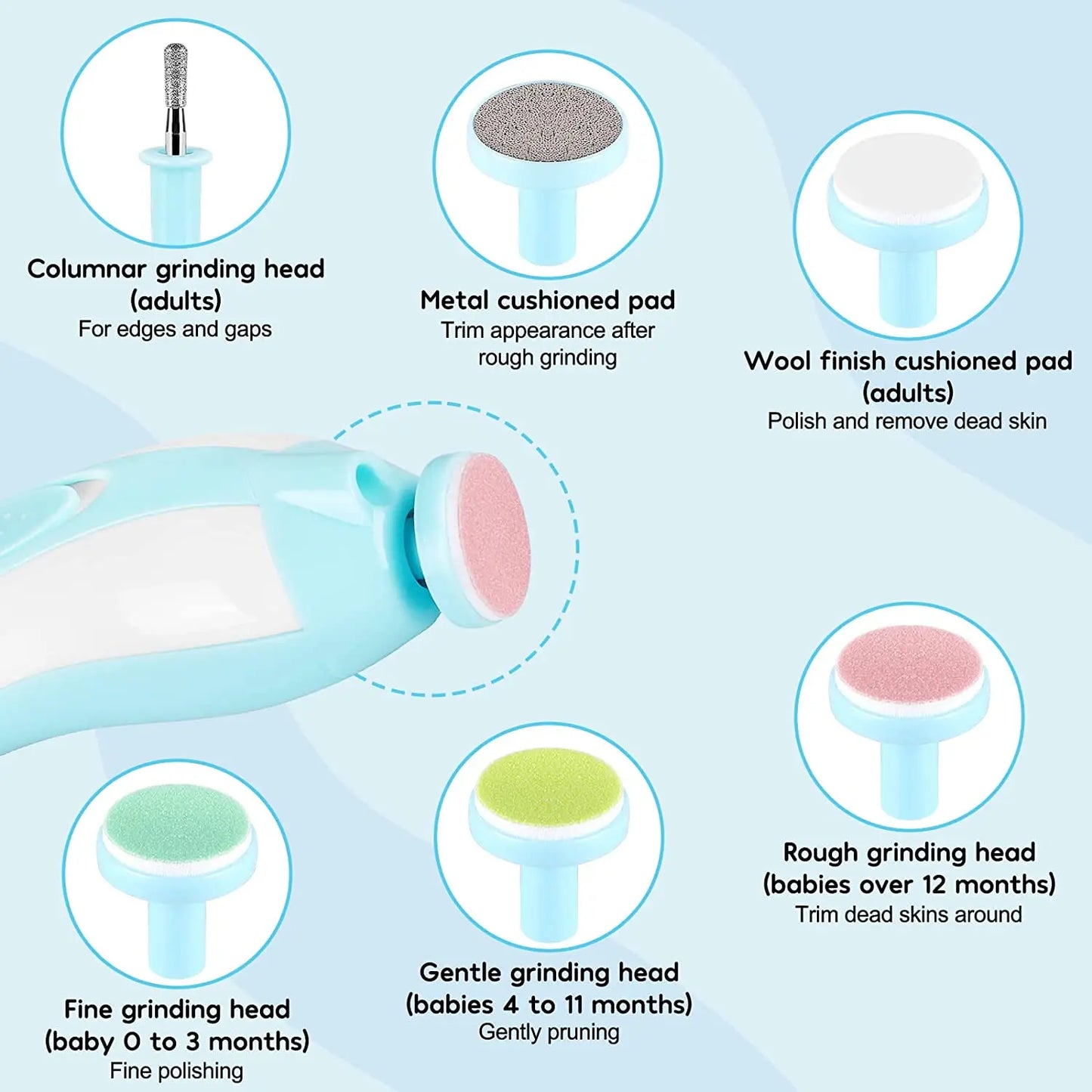 TinyTrim Glow – Electric Baby Nail Trimmer with LED Light