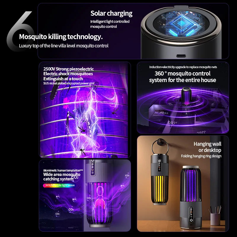 SolarShield Zap™ – Outdoor Solar Mosquito Killer Lamp