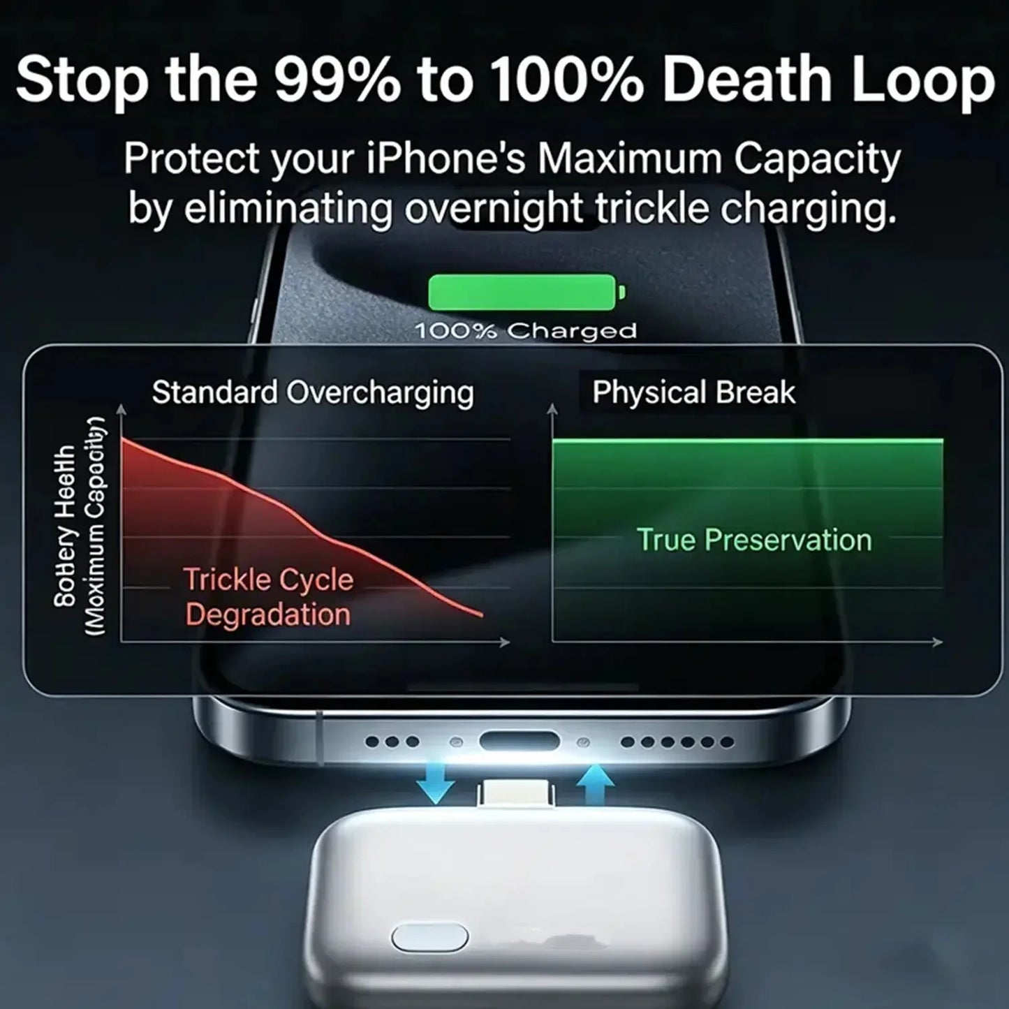 ChargeShield Pro – Smart Auto Stop Charging Protector