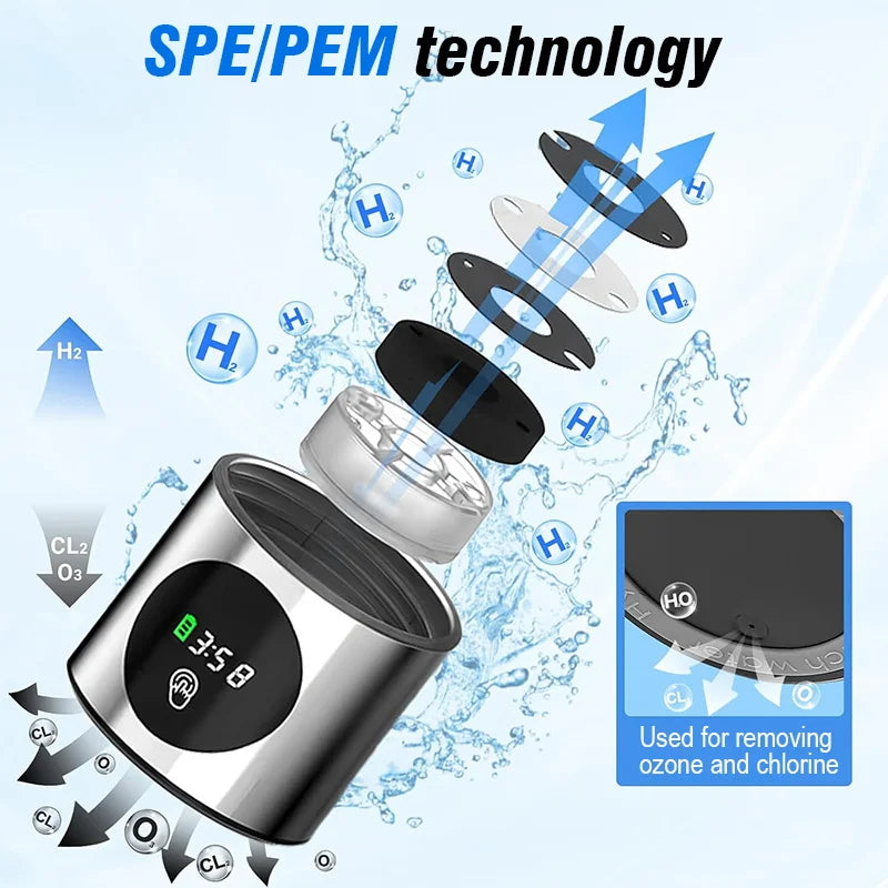 HydroPure Elite – Portable Hydrogen Water Bottle