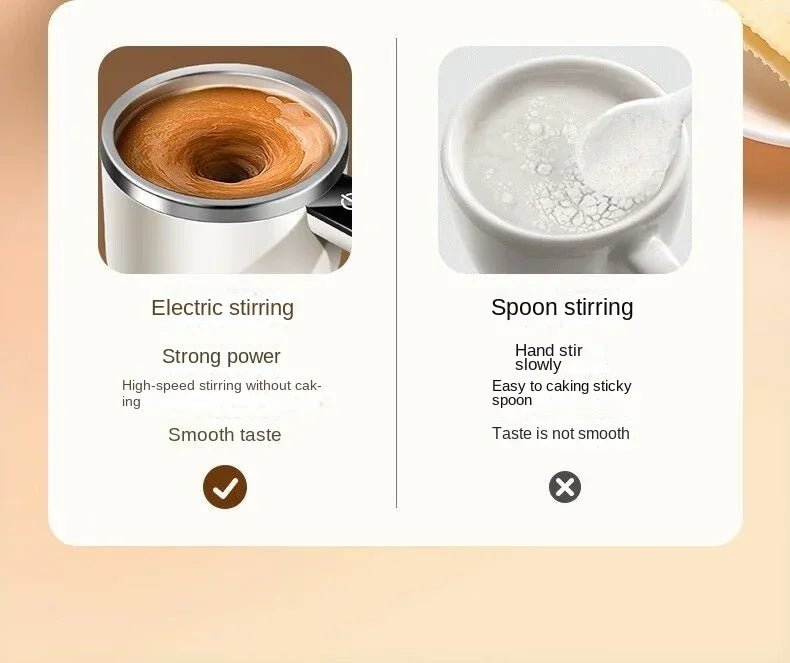 MixMate Pro – Self Stirring Smart Coffee Mug