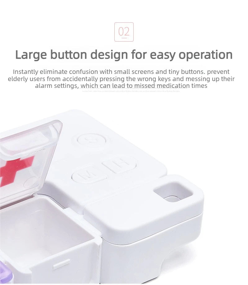 MediTime Weekly – Never Miss a Dose Again