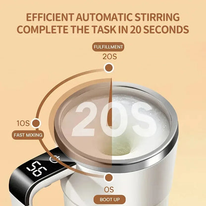 MixMate Pro – Self Stirring Smart Coffee Mug