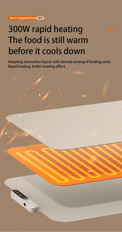 HeatMat Pro – Foldable Food Warming Pad