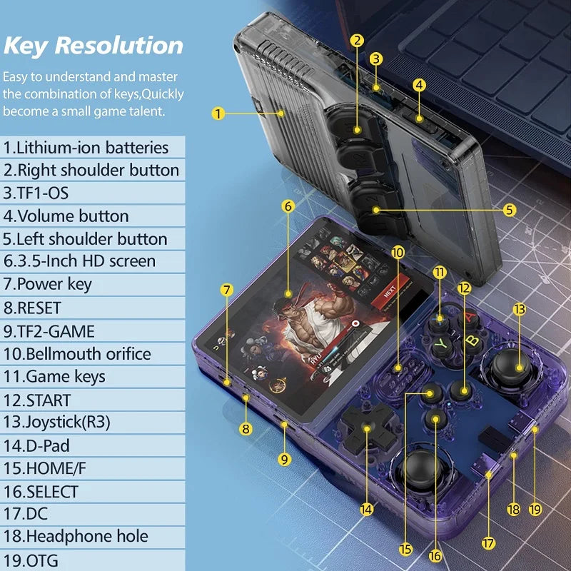 RetroVault R36S – Relive the Golden Age of Gaming Anywhere