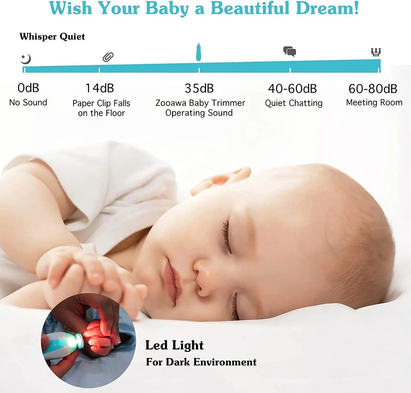 TinyTrim Glow – Electric Baby Nail Trimmer with LED Light