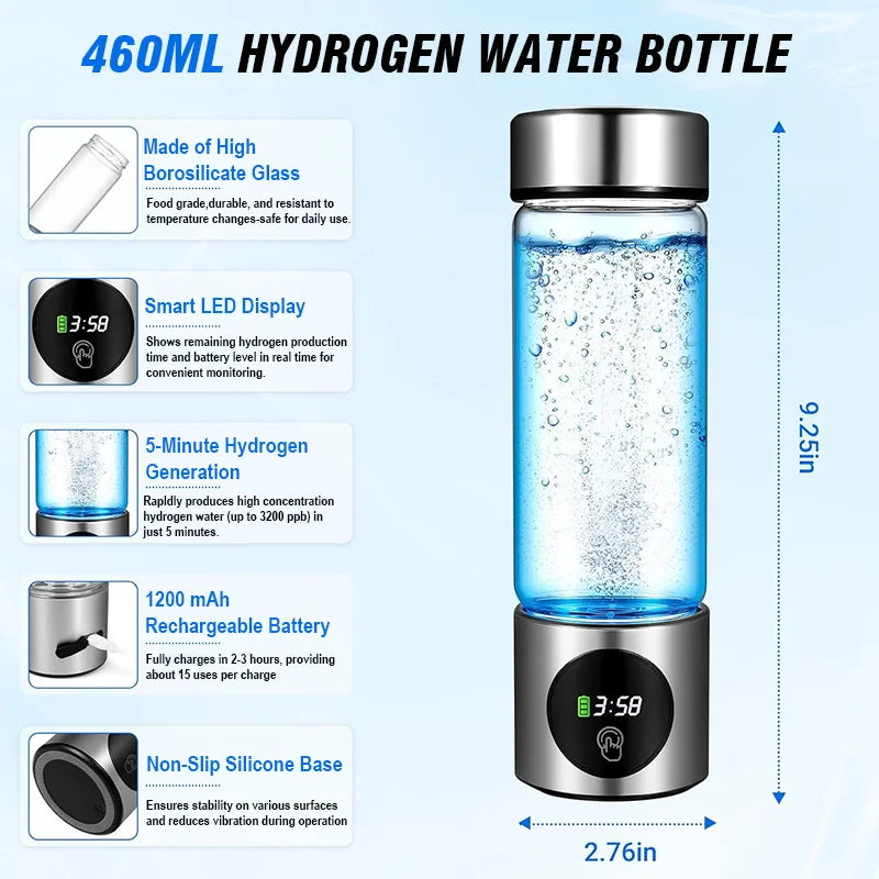 HydroPure Elite – Portable Hydrogen Water Bottle